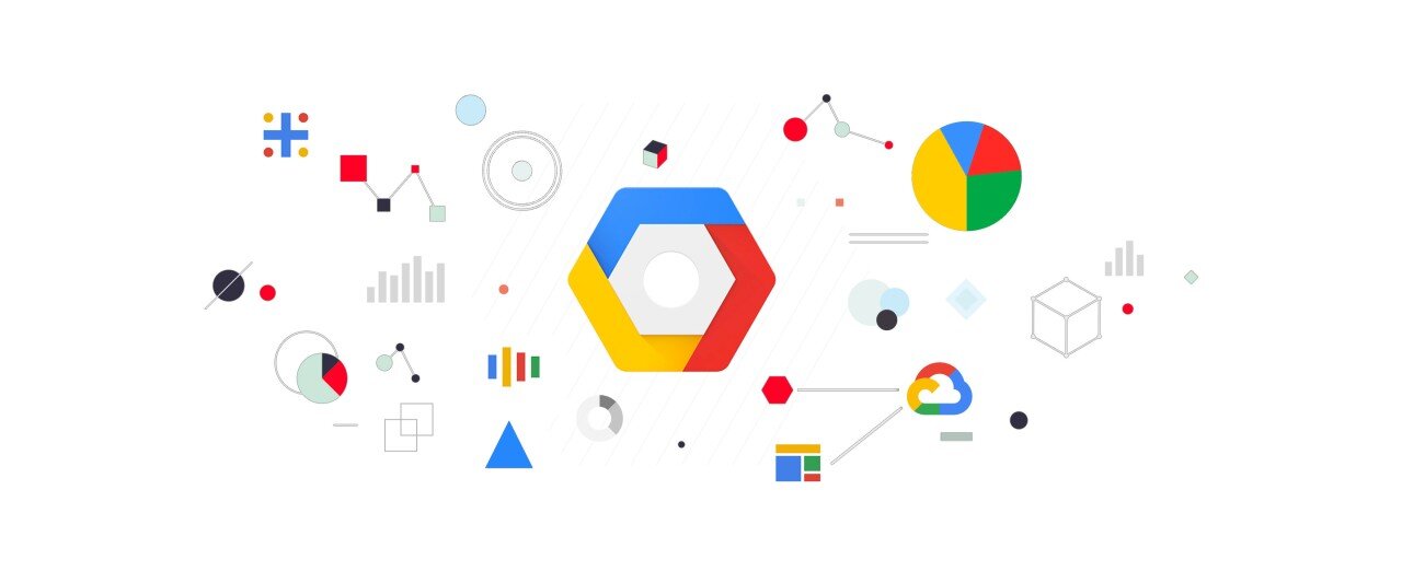 A Project integrating multiple GCP services