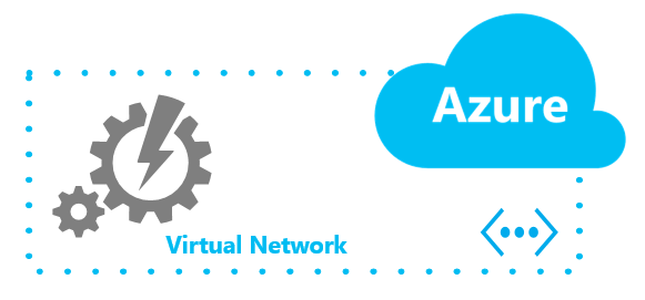 Week 5: Administer Virtual Networking
