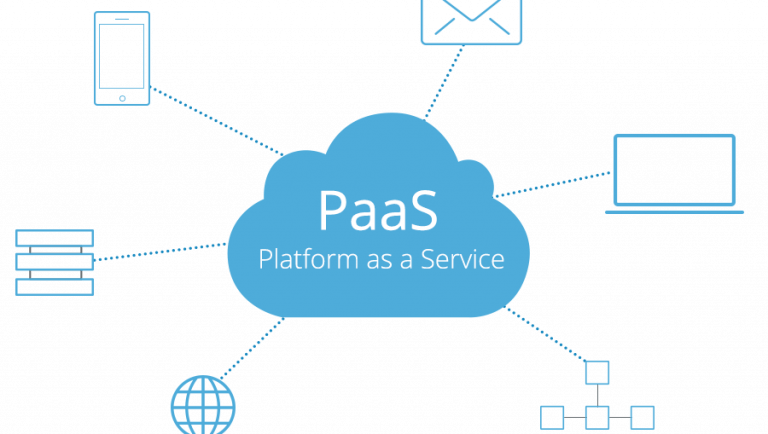 Week 6: Administer PaaS Compute Options