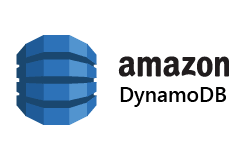 Amazon DynamoDB and Amazon CloudFront