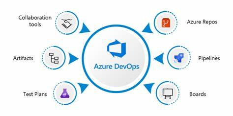 Week 6: Introduction to DevOps
